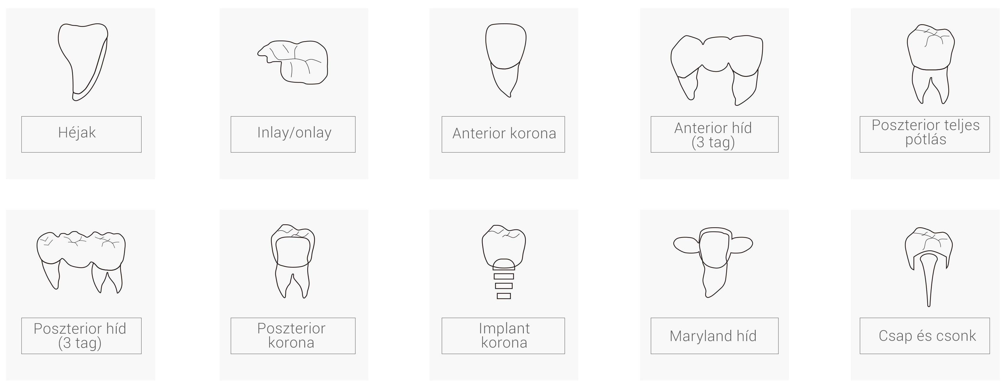 XTCera cirkontömb indikációk