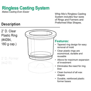 Auxiliary tools