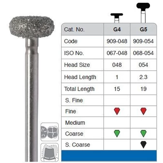 Strauss FG Fúró G4F