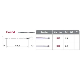 Strauss HP fúró H13M