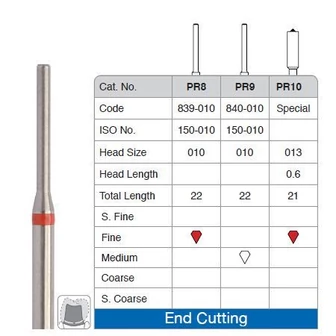 Strauss FG Fúró PR8F