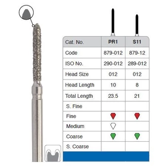 Strauss FG Fúró PR2XXF