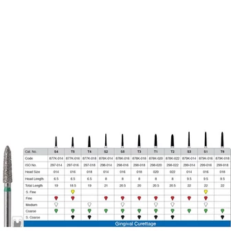 Strauss FG Fúró T1C