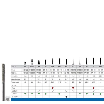 Strauss FG Fúró F02F