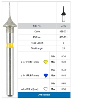 Strauss Orthodontic Fúró J316F