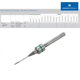 Amann Girrbach Roto SF1,2 Green