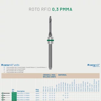 Amann Girrbach Roto RFID 0,3 PMMA/WAX