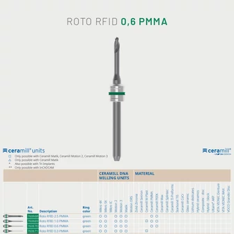 Amann Girrbach Roto RFID 0,6 PMMA/WAX