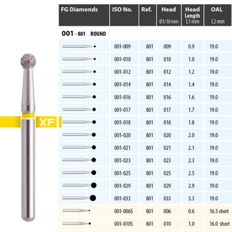 MDT fogászati gyémánt fúrók