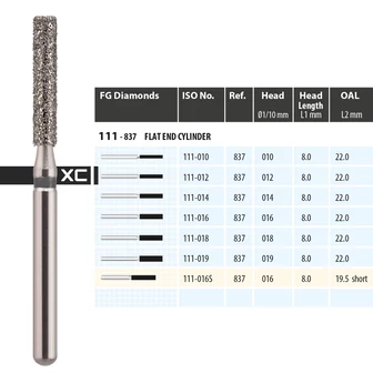 MDT Gyémánt fúró 111-012XC