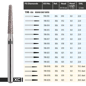 MDT Gyémánt fúró 198-023XC (856)