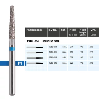 MDT Gyémánt fúró 198L-020M