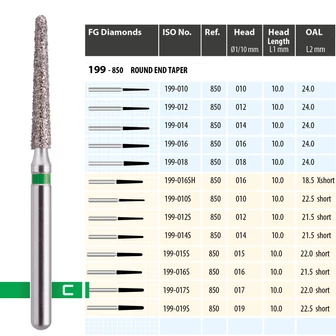 MDT Gyémánt fúró 199-017SC