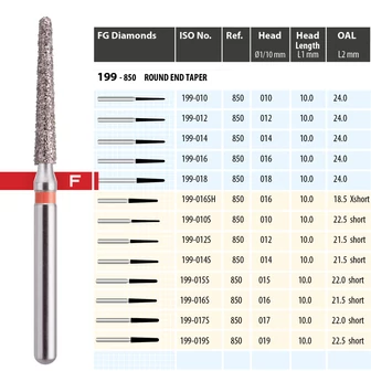 MDT Gyémánt fúró 199-018F