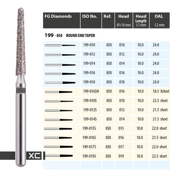 MDT Gyémánt fúró 199-019SXC