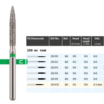 MDT Gyémánt fúró 250-012C