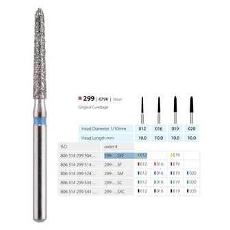 MDT fogászati gyémánt fúrók