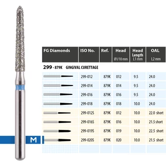 MDT Gyémánt fúró 299-020SM
