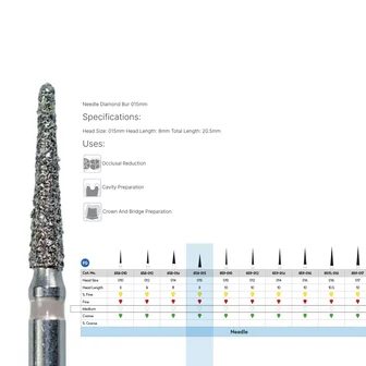 Strauss FG Fúró Z4M