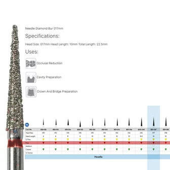 Strauss FG Fúró Z1F