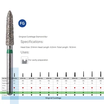 Strauss FG Fúró S4C