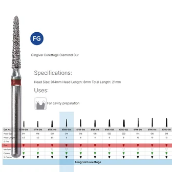 Strauss FG Fúró S2F