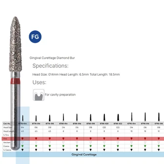 Strauss FG Fúró S4F