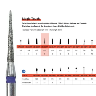 Strauss Magic Touch FG fúró E12PF