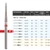 MDT Gyémánt fúró 166-017F