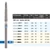 MDT Gyémánt fúró 299-020SM