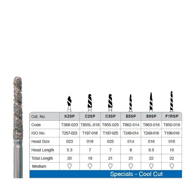 Strauss FG Fúró C0M