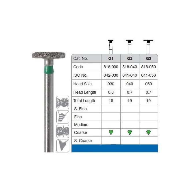 Strauss FG Fúró G2C