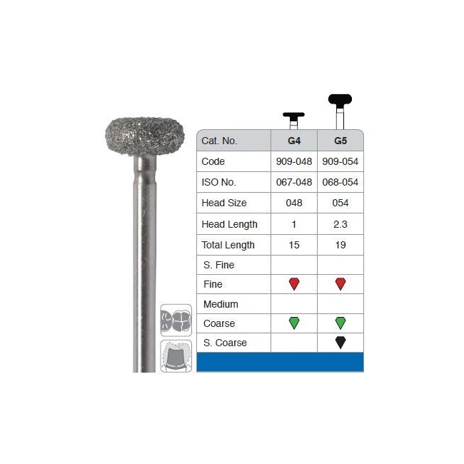 Strauss FG Fúró G5F