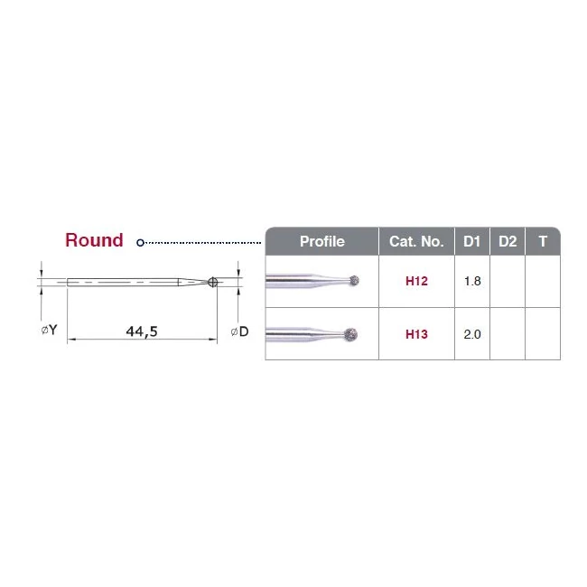 Strauss HP fúró H12M
