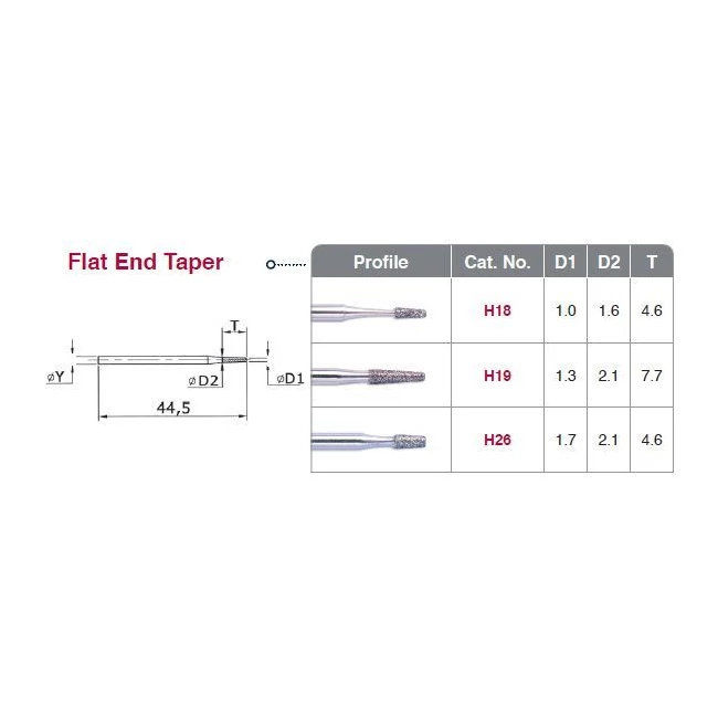 Strauss HP fúró H26M