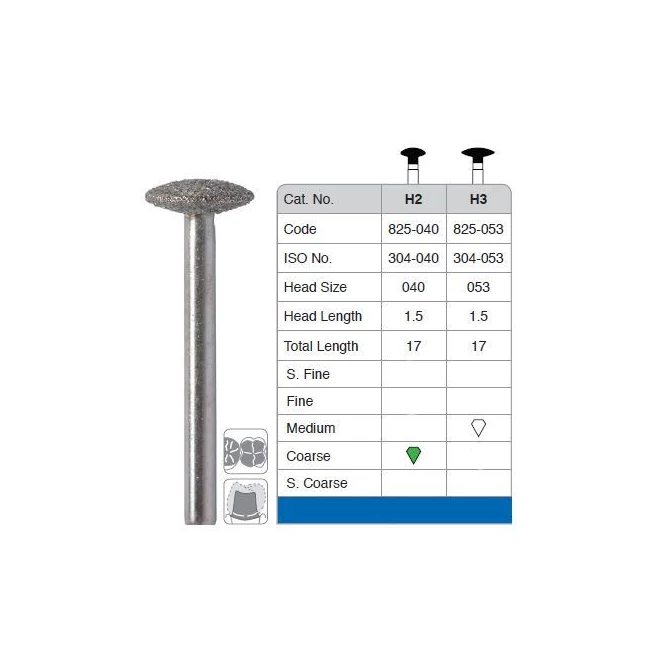 Strauss FG fúró H3M