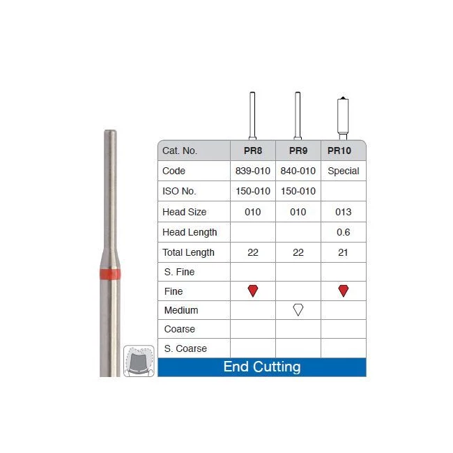 Strauss FG Fúró PR8F