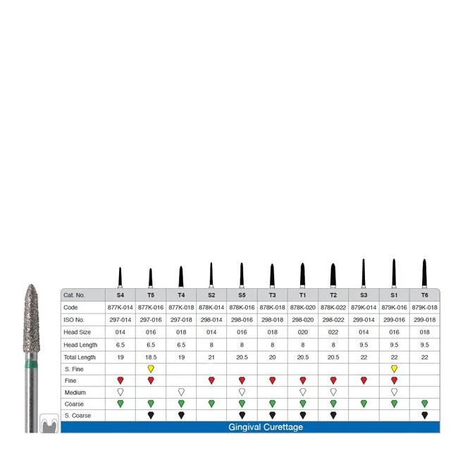 Strauss FG Fúró T6C