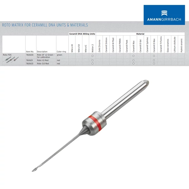 Amann Girrbach Roto 3,0 Red