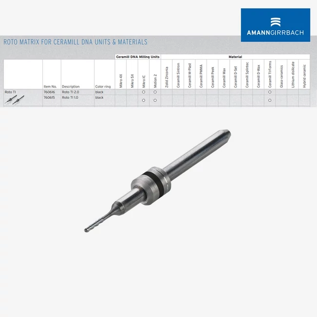 Amann Girrbach Roto TI 1,0