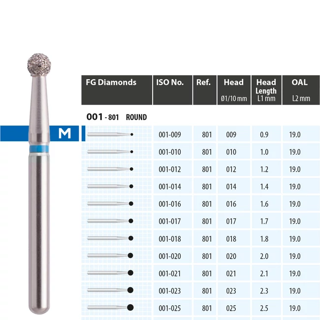 MDT Gyémánt fúró 001-009M