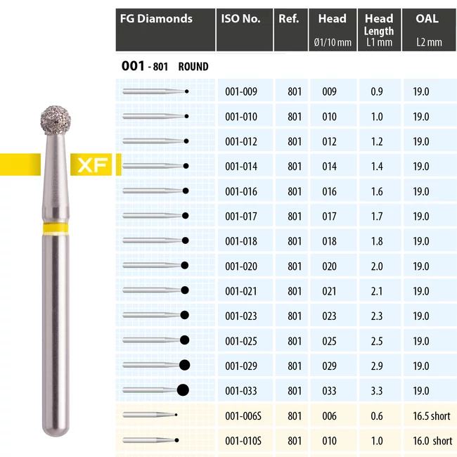MDT fogászati gyémánt fúrók