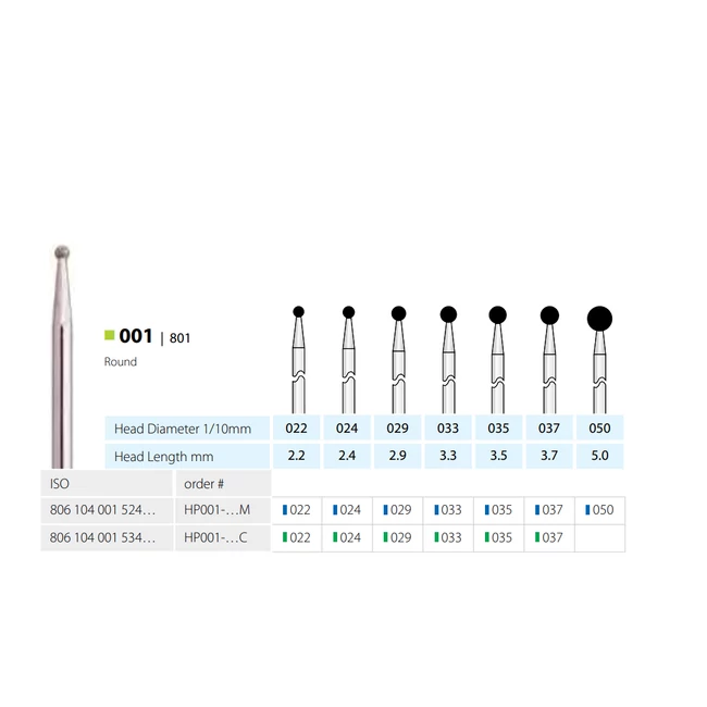 MDT Gyémánt fúró HP 001-037C (801)