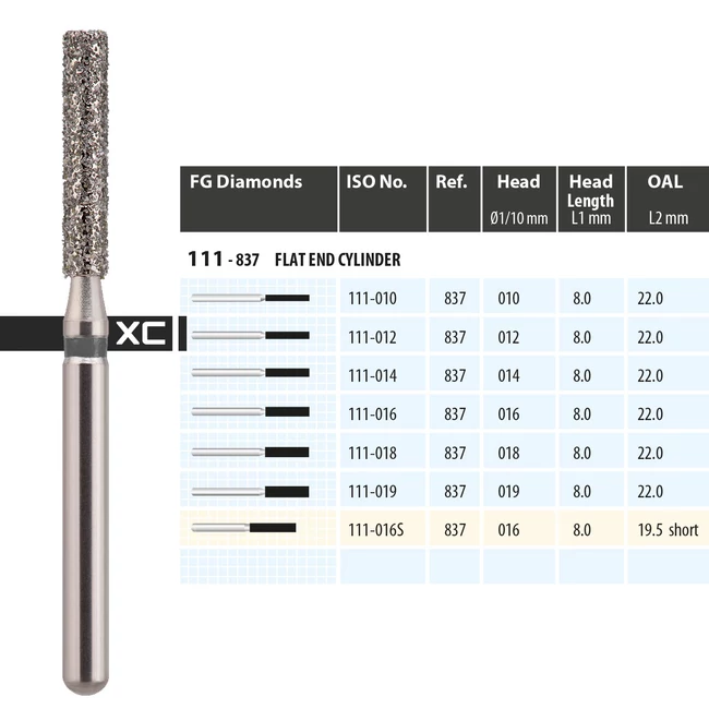MDT Gyémánt fúró 111-012XC