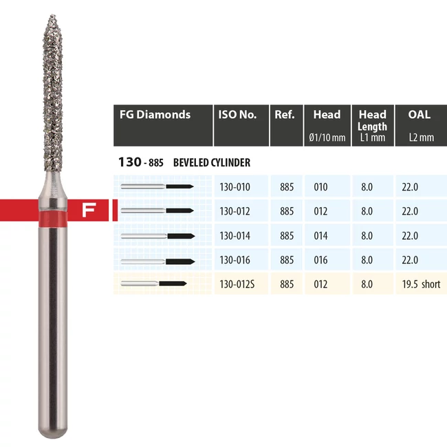 MDT Gyémánt fúró 130-012F