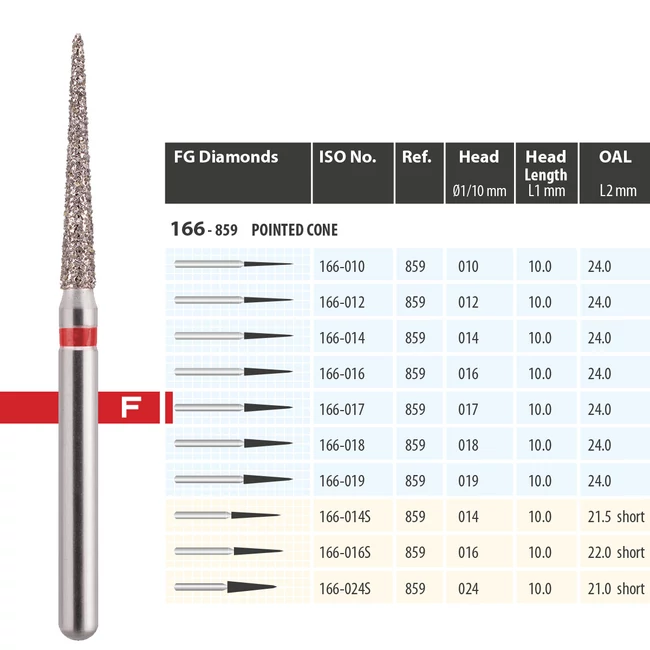 MDT Gyémánt fúró 166-017F