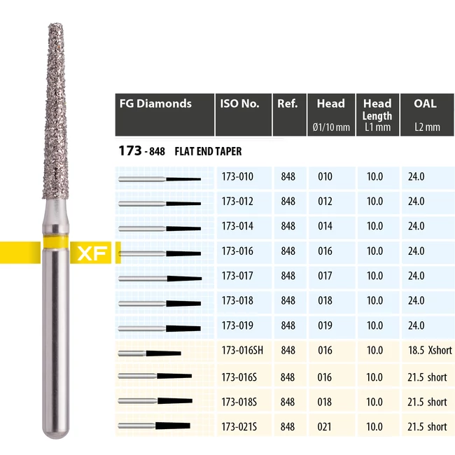 MDT fogászati gyémánt fúrók