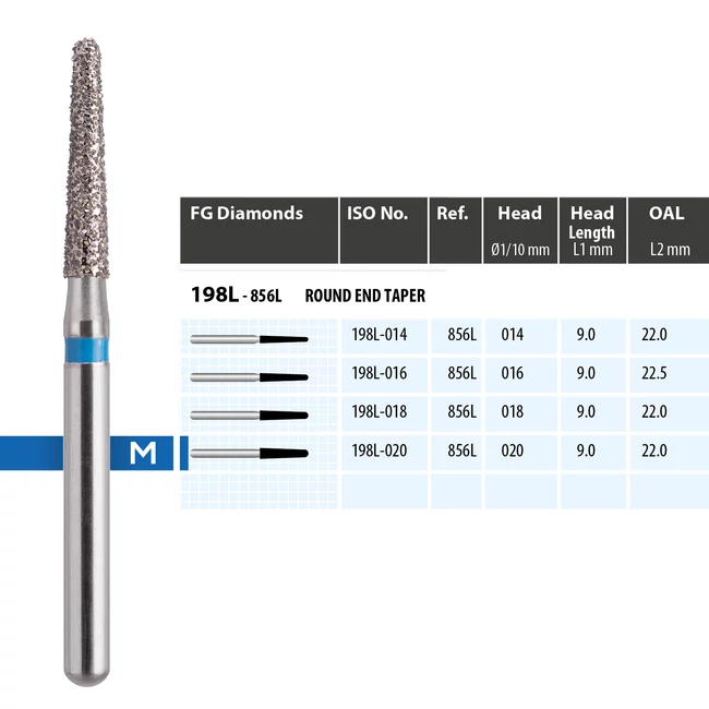 MDT Gyémánt fúró 198L-020M