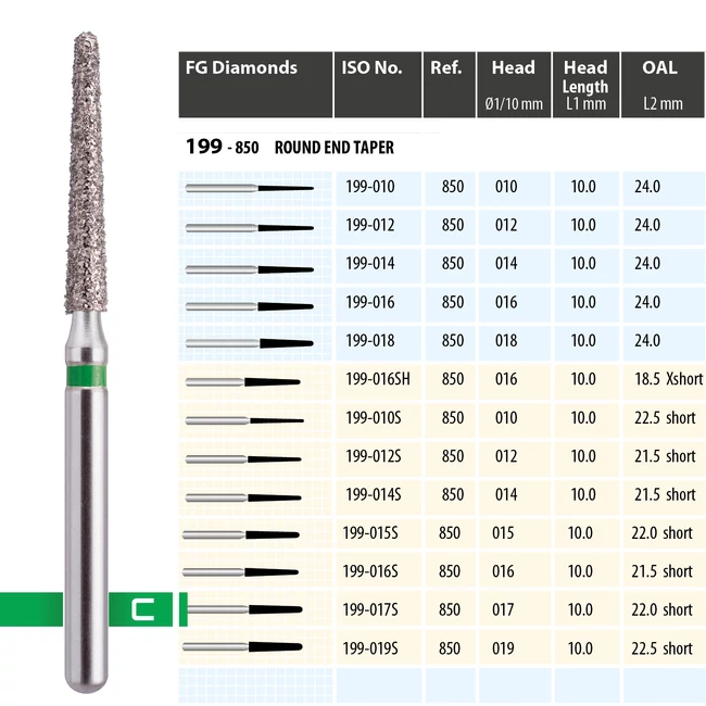 MDT Gyémánt fúró 199-017SC