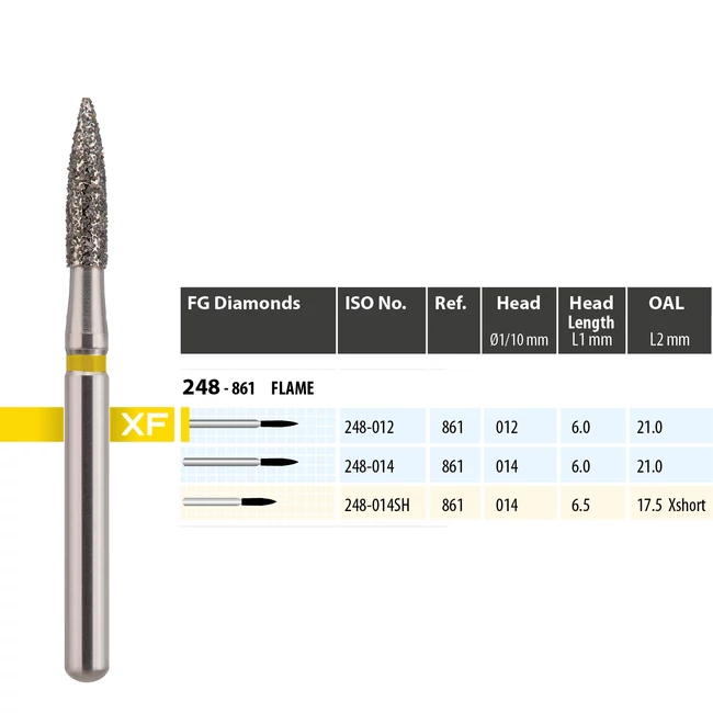 MDT Gyémánt fúró 248-012XF